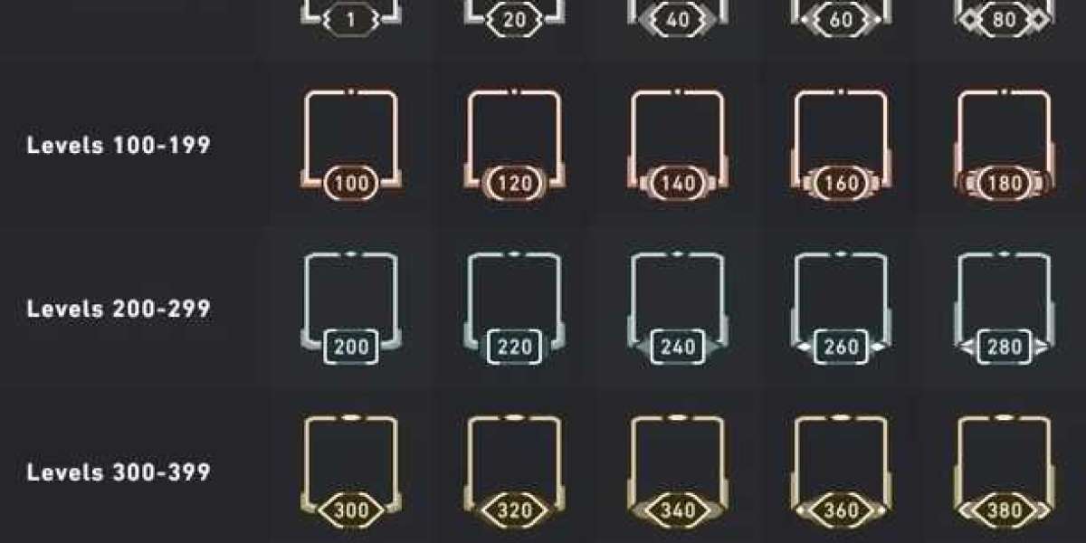 Valorant Progression: Monter de Niveau Rapide